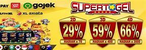 Situs Togel Bisa Deposit Pulsa Tanpa Potongan